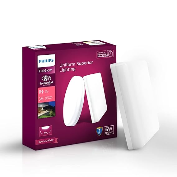 6W Square  FullGlow LED Surface (WW)