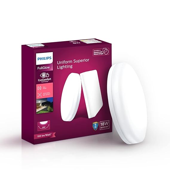 18W  Round FullGlow LED Surface (CDL)